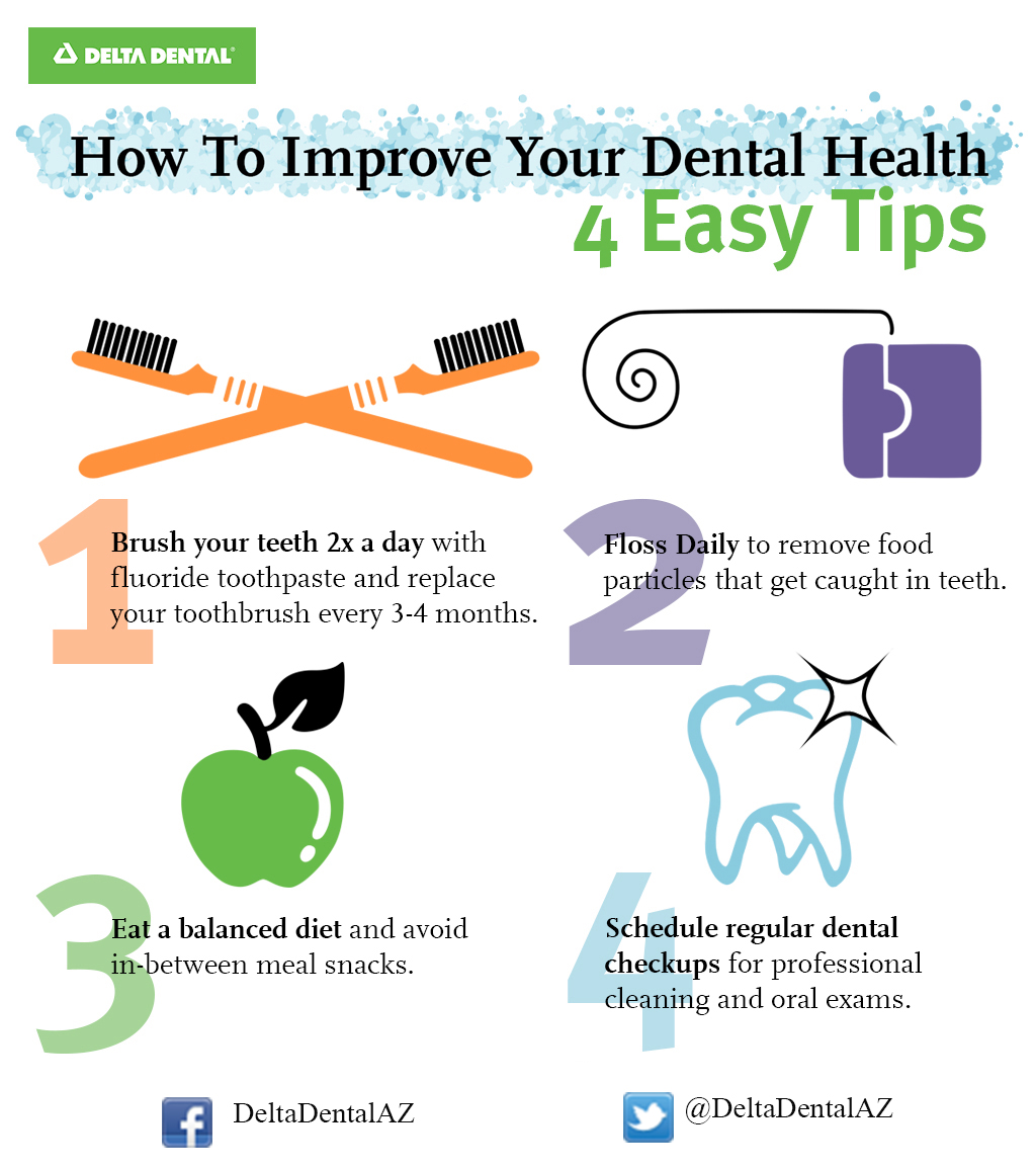 How To Improve Oral Hygiene